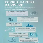 Stella Marina Torre Guaceto